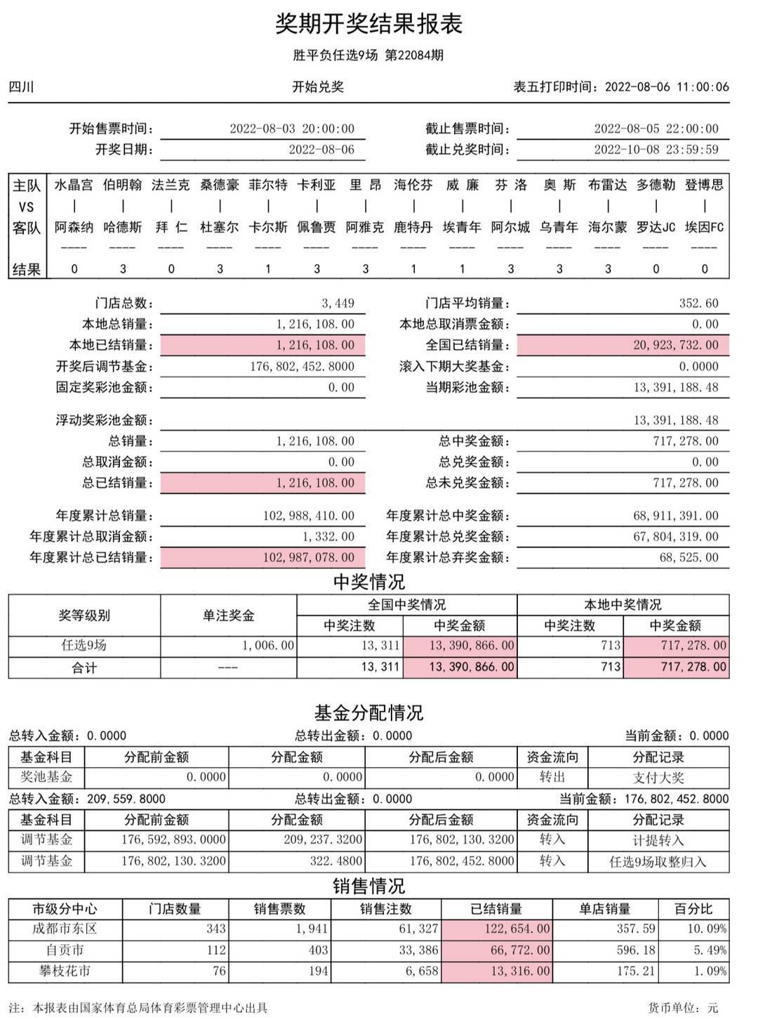 澳门开奖结果开奖记录表62期,合理决策执行审查_MR43.867