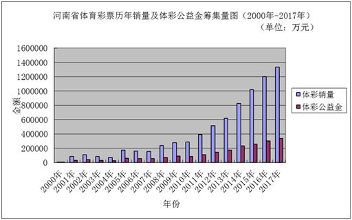 新澳门彩历史开奖记录走势图香港,实际案例解析说明_XE版71.40