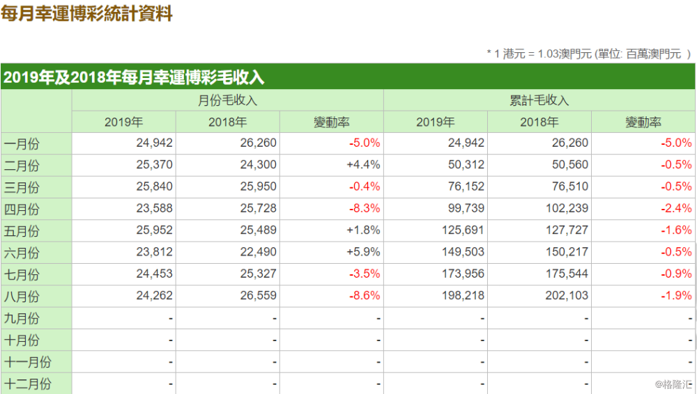 7777788888新澳门开奖结果,全面实施数据策略_Deluxe51.599