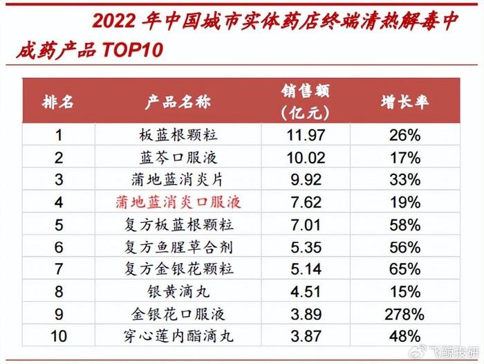 澳门特马今期开奖结果2024年记录,快捷方案问题解决_战斗版86.84