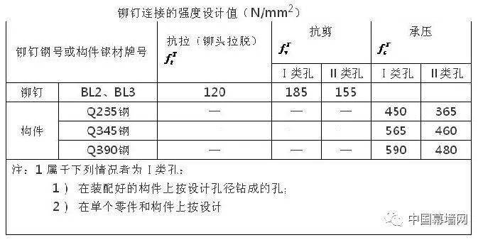 新闻中心 第139页