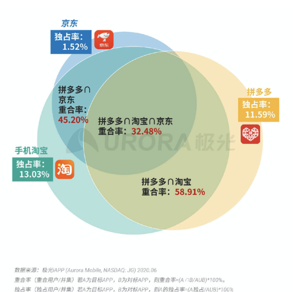 2024澳门六开奖结果出来,深度解析数据应用_Advance32.233