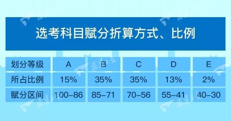 澳门三肖三期必出一期,快速执行方案解答_铂金版64.527