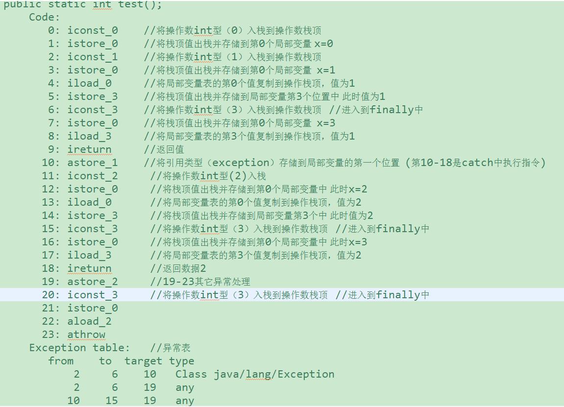 一码包中9点20公开,深入数据执行方案_钻石版25.269