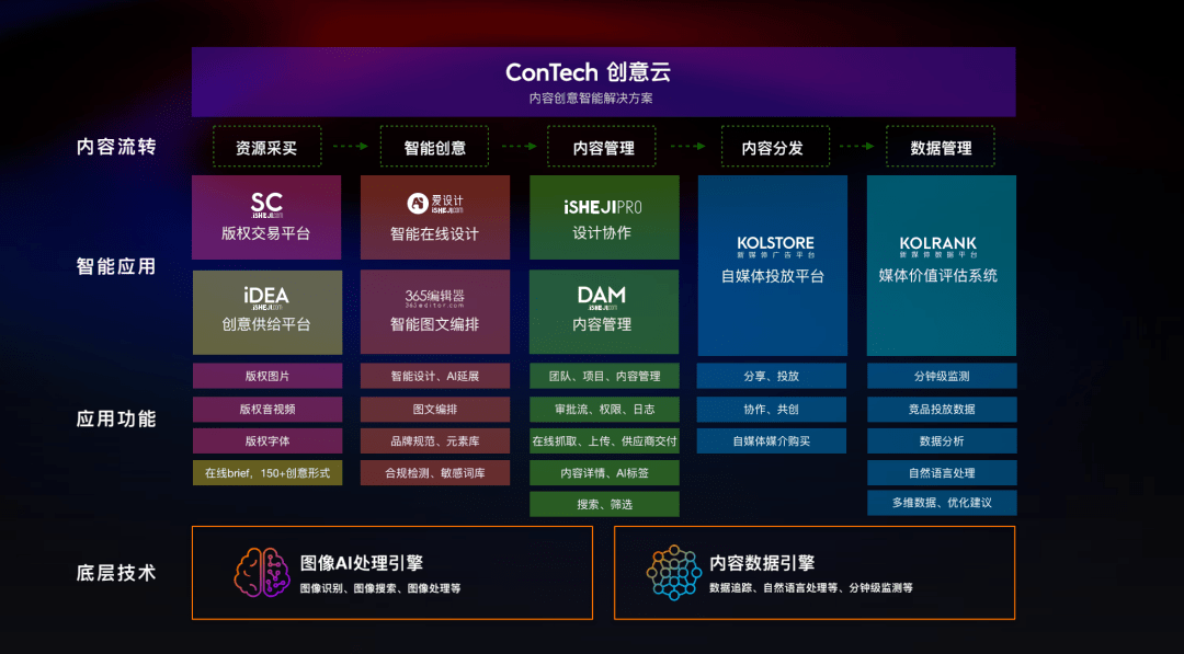 管家婆一码一肖一种大全,迅捷解答方案设计_HDR版63.227