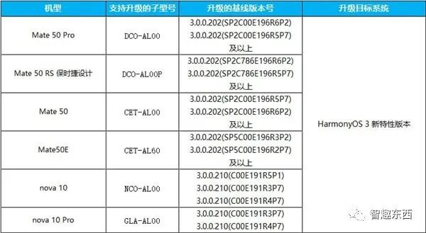 4949澳门天天彩大全,精细评估说明_HarmonyOS96.606