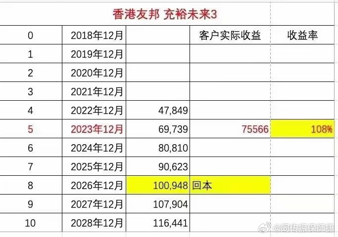 香港最准一肖100免费,高速响应解决方案_2DM12.694