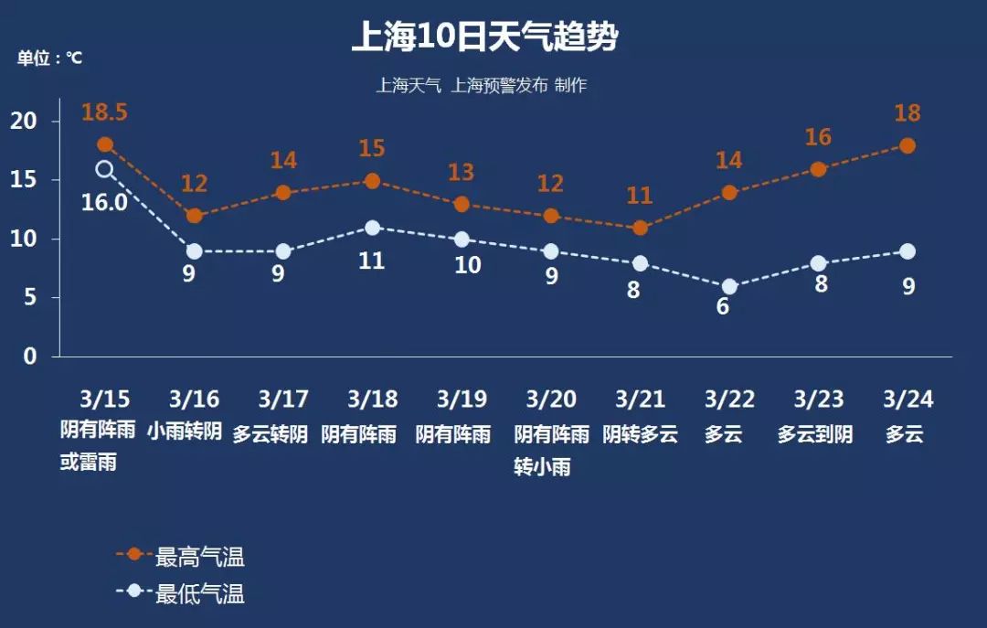 新奥今天最新资料晚上出冷汗,精确数据解释定义_经典款13.702