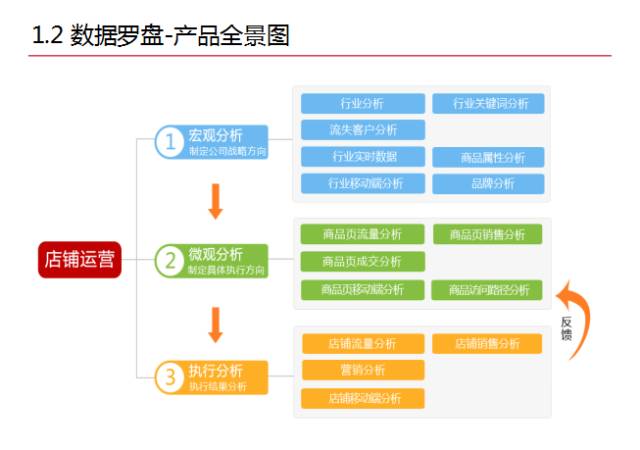 管家婆一码一肖必开,深入数据执行解析_豪华款22.72