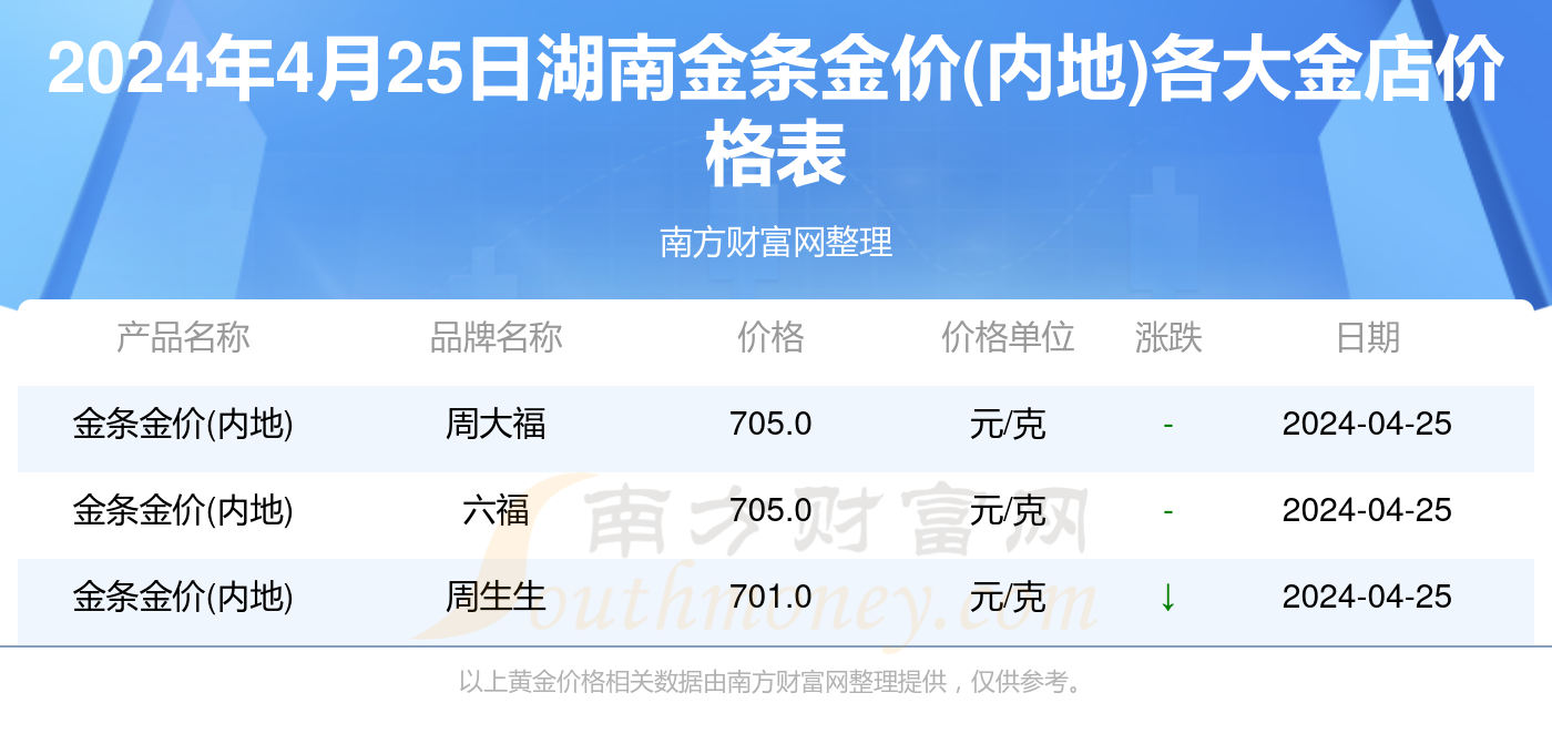 2024年今晚开奖结果查询,实践案例解析说明_P版67.791