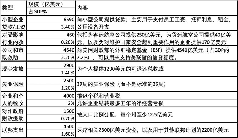 新澳门高级内部资料免费,统计研究解释定义_3D14.884