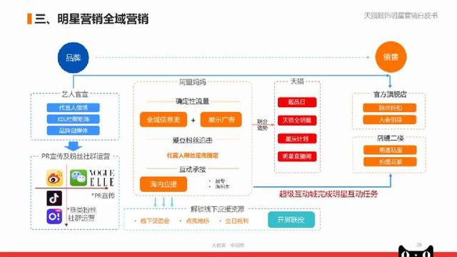 管家婆2O24年正版资料三九手,完整的执行系统评估_R版65.925