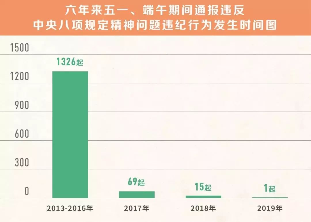 2024年澳门开奖记录,详细解读定义方案_开发版19.24