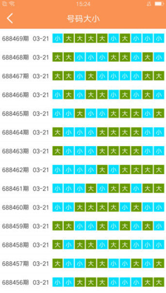 新澳门六开彩天天开好彩大全,精准实施解析_定制版38.873