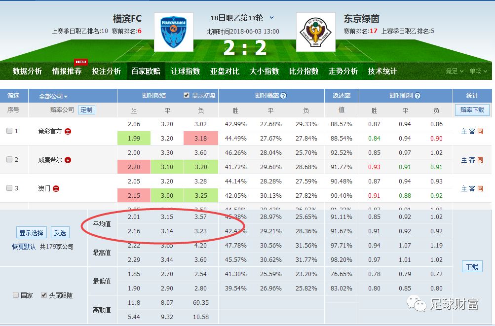 澳门六开彩开奖结果和查询最新,全面应用分析数据_薄荷版61.298