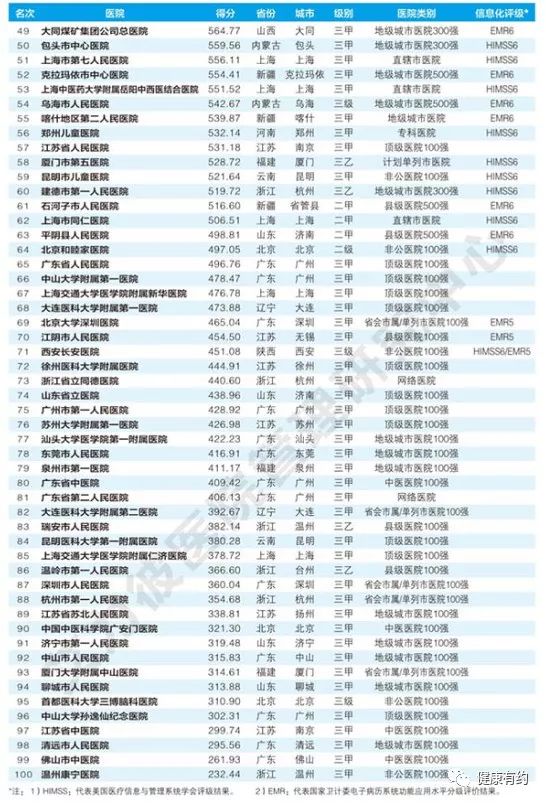 广东八二站资料大全正版官网,高效解答解释定义_顶级款32.728