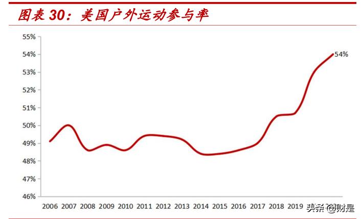 新澳资料大全资料,现象解答解释定义_户外版21.242