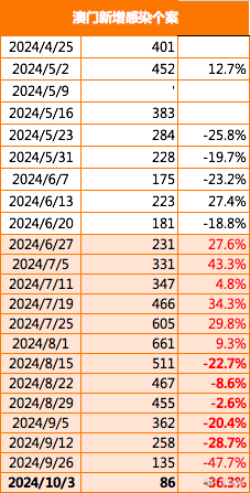 2024年11月20日 第65页