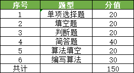 供应产品 第9页