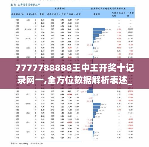 777778888王中王最新,资源整合策略实施_ChromeOS35.984