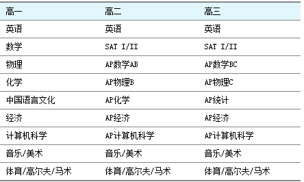 2024年新澳天天开彩最新资料,实地解读说明_精简版88.97