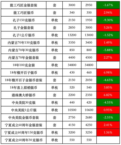 2024新澳历史开奖记录,数据驱动执行方案_纪念版53.801