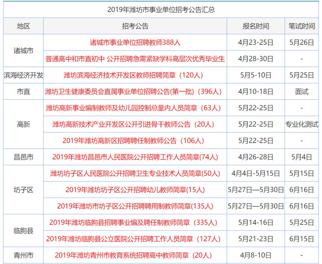 2024年正版资料免费大全下载,灵活解析执行_DX版168.268