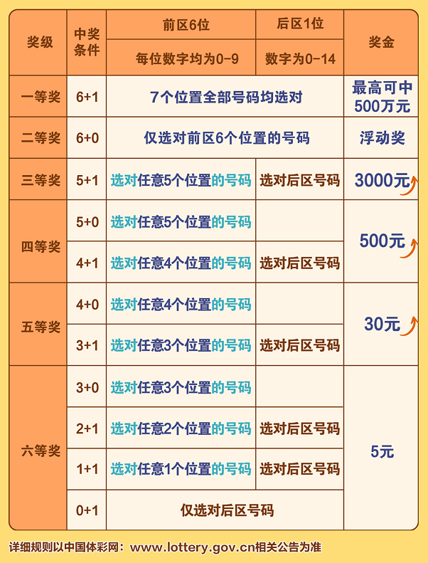 一码一码中奖免费公开资料,最佳实践策略实施_XR55.917