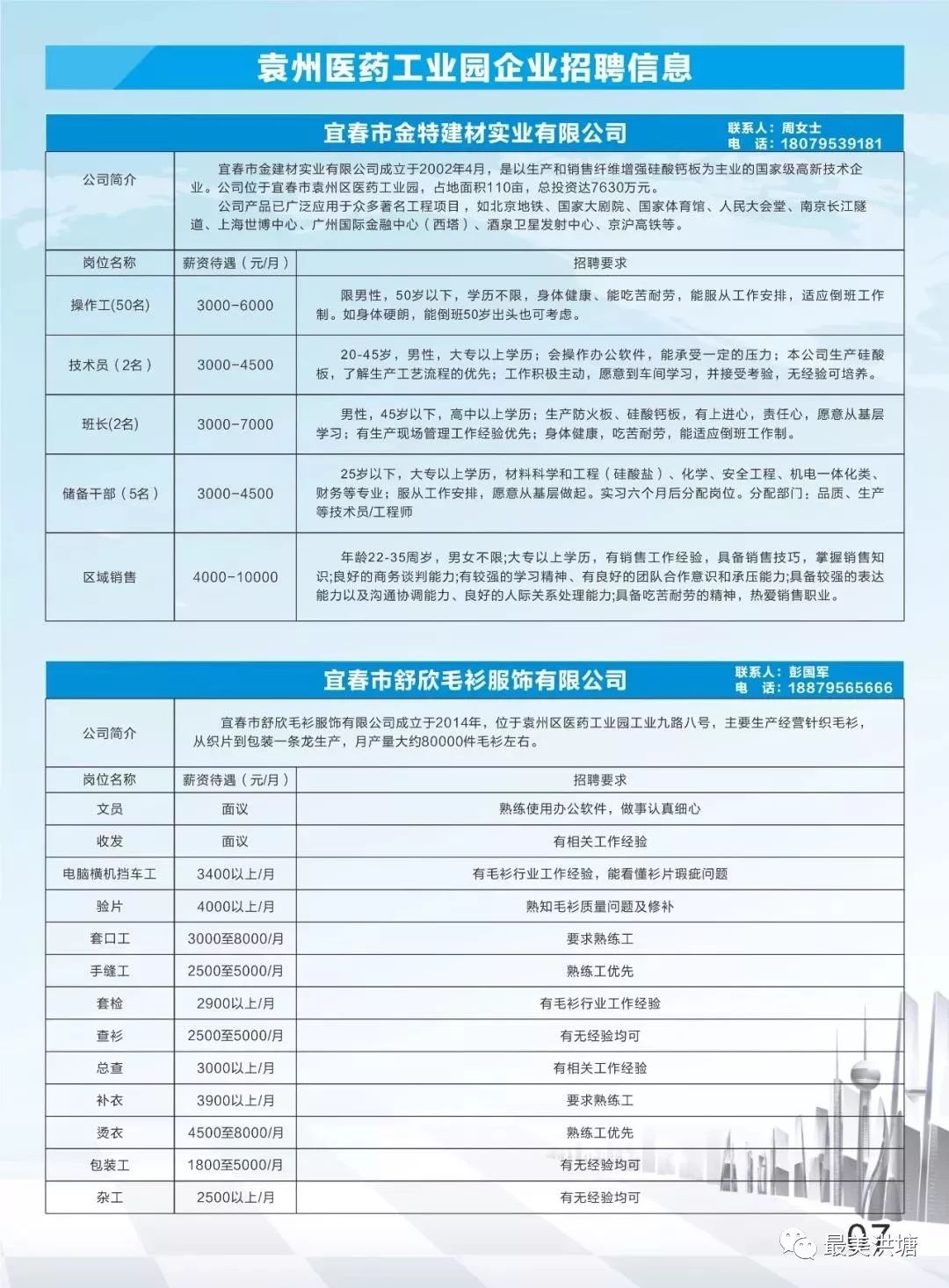 湾址工业园招聘动态与机遇展望