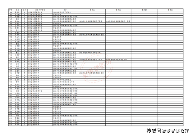 苏稽古镇重塑历史风貌，最新规划打造文旅新地标