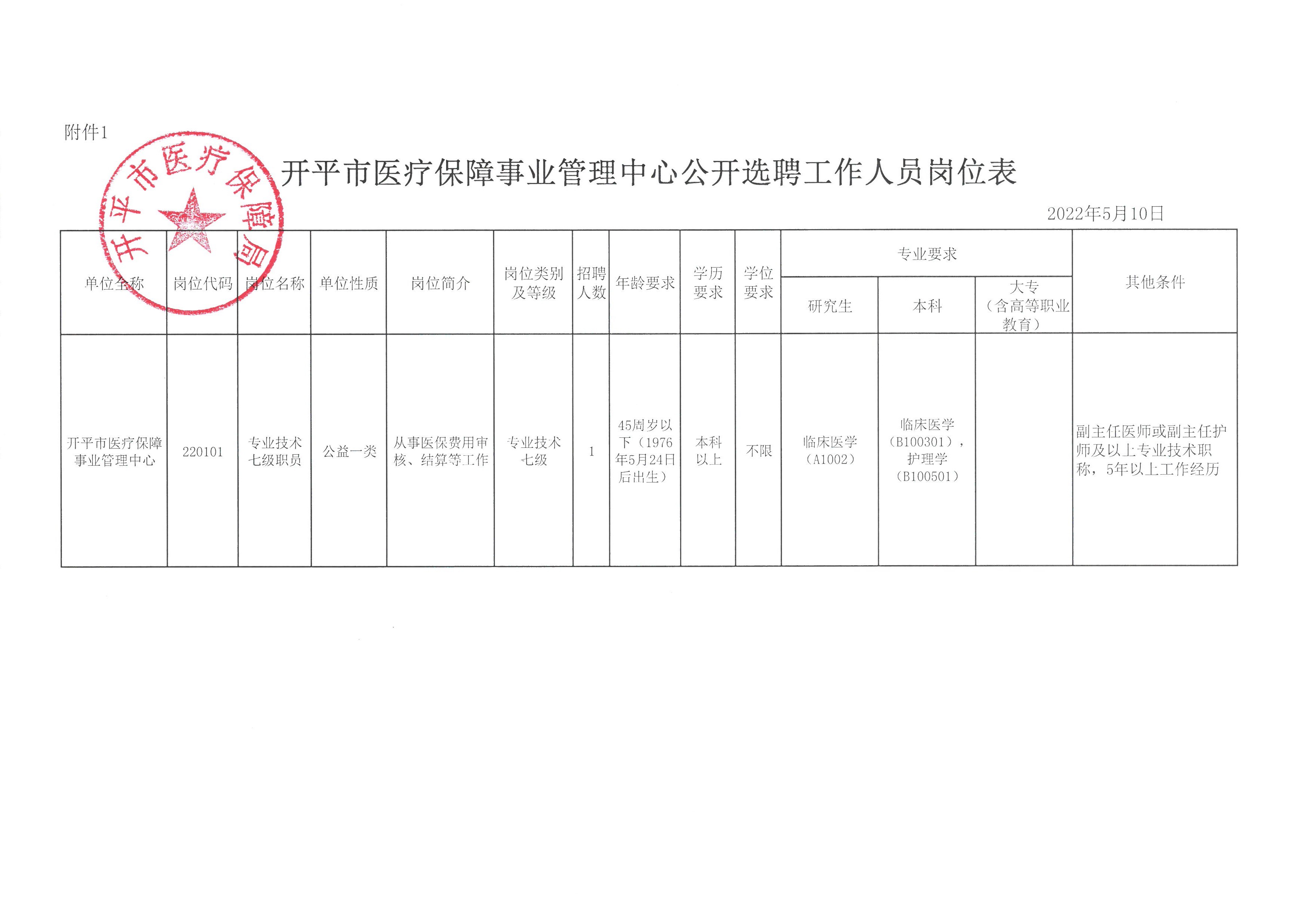 开平市民政局招聘公告详解